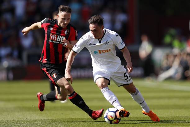 比赛的转折 比赛的转折