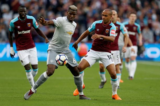 负的重要因 负的重要因